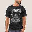 Search for 1931 tshirts Birthday
