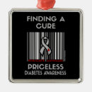 Search for diabetic christmas tree decorations Grey