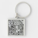Search for noah key rings Animal