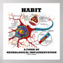 Search for neurologically posters Synapse