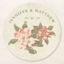 Search for apple blossom barware Botanical