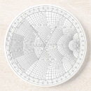 Search for electronic coasters Science
