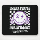 Search for treatment mouse mats Emotional distress