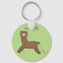 Search for alpaca key rings Cute