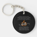Search for fall pumpkin key rings Cute