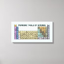 Search for watch canvas prints Funny