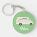 Search for camper van key rings Motorhome
