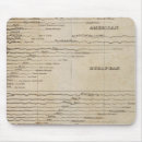 Search for compare mouse mats Full