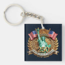 Search for declaration day key rings Patriotic