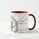 Search for brakes mugs Bicycle