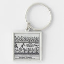 Search for markets key rings English