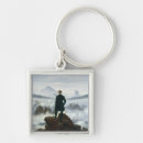 Search for scouter key rings Landscape