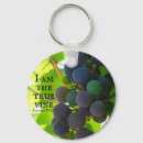 Search for jesus image key rings Faith