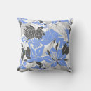 Search for protea decor Tropical