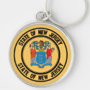 Search for new jersey round key rings United states