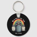 Search for racoon key rings Meme