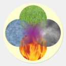 Search for fire element stickers Spirit
