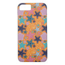 Search for under the sea iphone cases Colourful