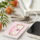 Search for south african key rings Afrikaans