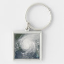 Search for katrina key rings Photography