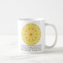 Search for animal rights mugs Animals