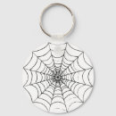 Search for spider key rings Insect