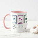 Search for chemistry humour mugs Periodic table