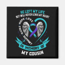Search for bipolar disorder magnets Sad