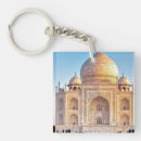 Search for wonder square key rings Travel