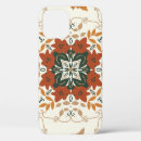 Search for blended iphone cases Abstract