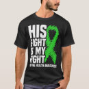 Search for lets go brandon tshirts Fix america again