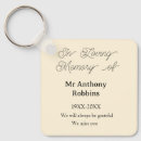 Search for in loving memory key rings Funeral keepsake