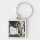 Search for 2 3 key rings Outdoors