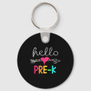 Search for pre k teacher key rings Elementary