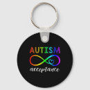 Search for aba therapist key rings Chronic illness