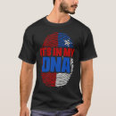 Search for chile tshirts Citizenship