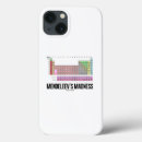 Search for periodic table iphone cases Elements