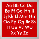 Search for abc chart posters Learning