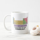 Search for period mugs Funny