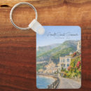 Search for famous key rings Matching family tourist trip