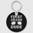 Search for sc key rings Kids