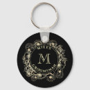 Search for groomsmen gifts Modern