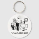 Search for wedding ceremony key rings Marriage