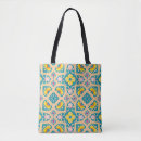 Search for inca bags Ethnic