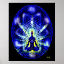 Search for chakra symbols posters Spirituality