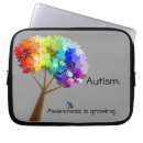 Search for autism electronics Aspergers