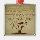 Search for brother sister christmas tree decorations Sisters