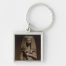 Search for sites key rings Statuette