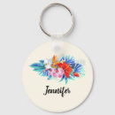 Search for orchid flower key rings Hawaii