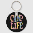 Search for retro girl key rings Nature